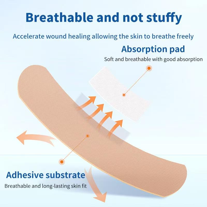 Bandages Product Image